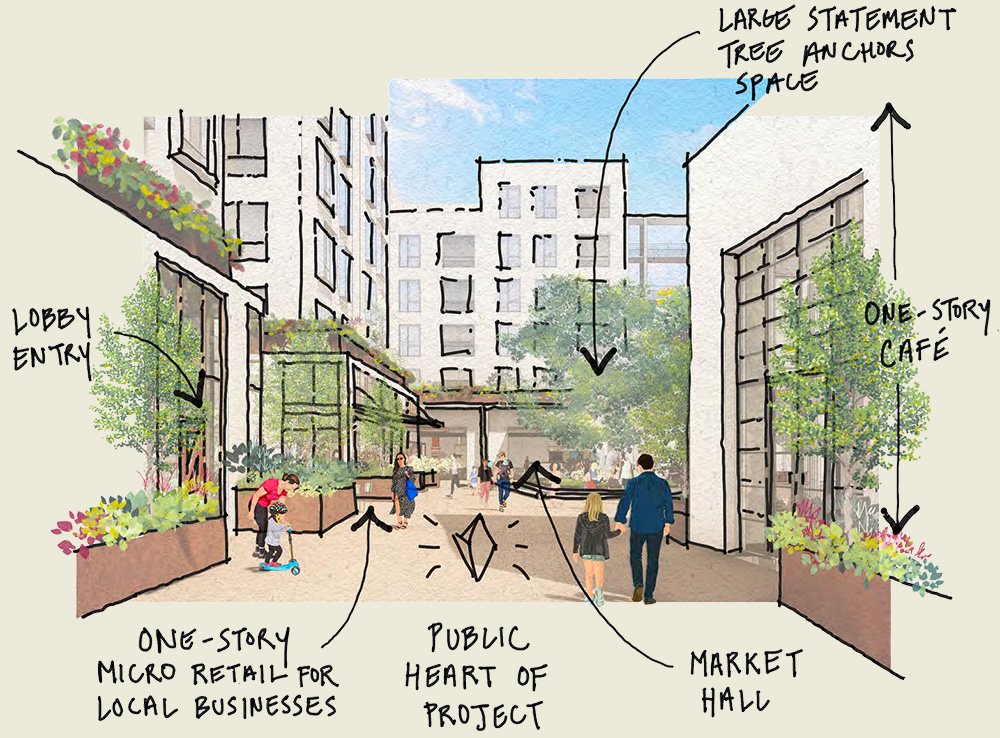 our-vision-1 artist rendering of courtyard