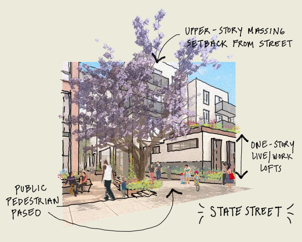 our-vision-2 artist rendering