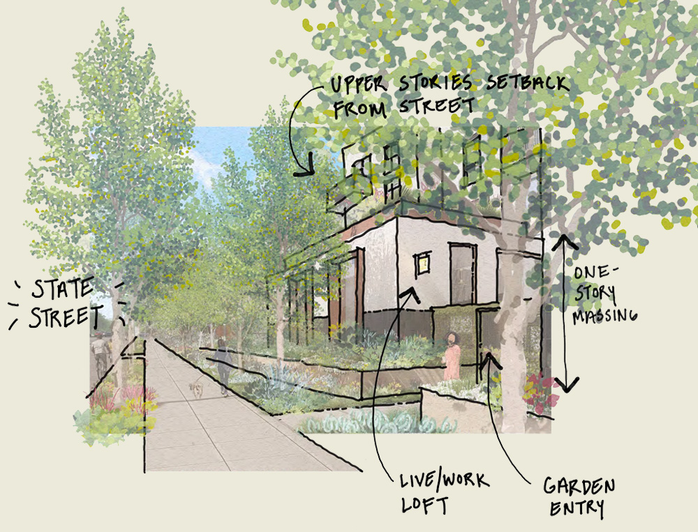 our-vision-3 artist rendering